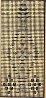 An illustration from The dictionary of needlework : an encyclopædia of artistic, plain, and fancy needlework ... (1882)