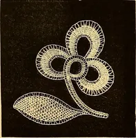 An illustration from The dictionary of needlework : an encyclopædia of artistic, plain, and fancy needlework ... (1882)