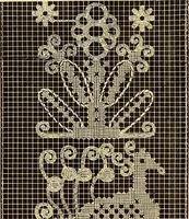 An illustration from The dictionary of needlework : an encyclopædia of artistic, plain, and fancy needlework ... (1882)
