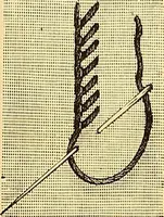 An illustration from The dictionary of needlework : an encyclopædia of artistic, plain, and fancy needlework ... (1882)