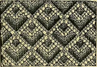 An illustration from The dictionary of needlework : an encyclopædia of artistic, plain, and fancy needlework ... (1882)