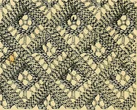 An illustration from The dictionary of needlework : an encyclopædia of artistic, plain, and fancy needlework ... (1882)