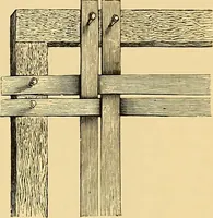 An illustration from The dictionary of needlework : an encyclopædia of artistic, plain, and fancy needlework ... (1882)
