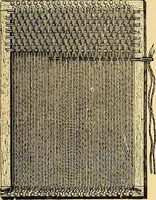 An illustration from The dictionary of needlework : an encyclopædia of artistic, plain, and fancy needlework ... (1882)