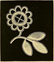 An illustration from The dictionary of needlework : an encyclopædia of artistic, plain, and fancy needlework ... (1882)