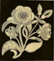 An illustration from The dictionary of needlework : an encyclopædia of artistic, plain, and fancy needlework ... (1882)