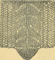An illustration from The dictionary of needlework : an encyclopædia of artistic, plain, and fancy needlework ... (1882)