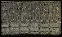 An illustration from The dictionary of needlework : an encyclopædia of artistic, plain, and fancy needlework ... (1882)