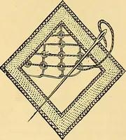 An illustration from The dictionary of needlework : an encyclopædia of artistic, plain, and fancy needlework ... (1882)