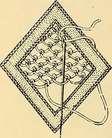 An illustration from The dictionary of needlework : an encyclopædia of artistic, plain, and fancy needlework ... (1882)