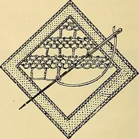 An illustration from The dictionary of needlework : an encyclopædia of artistic, plain, and fancy needlework ... (1882)