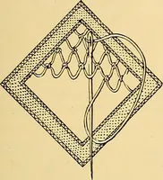 An illustration from The dictionary of needlework : an encyclopædia of artistic, plain, and fancy needlework ... (1882)
