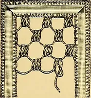 An illustration from The dictionary of needlework : an encyclopædia of artistic, plain, and fancy needlework ... (1882)