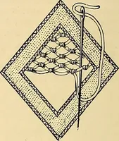 An illustration from The dictionary of needlework : an encyclopædia of artistic, plain, and fancy needlework ... (1882)