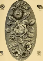 An illustration from The dictionary of needlework : an encyclopædia of artistic, plain, and fancy needlework ... (1882)