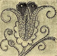 An illustration from The dictionary of needlework : an encyclopædia of artistic, plain, and fancy needlework ... (1882)
