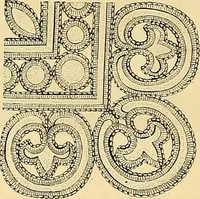 An illustration from The dictionary of needlework : an encyclopædia of artistic, plain, and fancy needlework ... (1882)