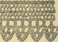 An illustration from The dictionary of needlework : an encyclopædia of artistic, plain, and fancy needlework ... (1882)