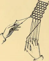 An illustration from The dictionary of needlework : an encyclopædia of artistic, plain, and fancy needlework ... (1882)