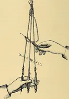 An illustration from The dictionary of needlework : an encyclopædia of artistic, plain, and fancy needlework ... (1882)