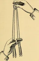 An illustration from The dictionary of needlework : an encyclopædia of artistic, plain, and fancy needlework ... (1882)