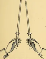 An illustration from The dictionary of needlework : an encyclopædia of artistic, plain, and fancy needlework ... (1882)