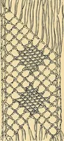 An illustration from The dictionary of needlework : an encyclopædia of artistic, plain, and fancy needlework ... (1882)