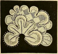 An illustration from The dictionary of needlework : an encyclopædia of artistic, plain, and fancy needlework ... (1882)