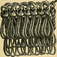 An illustration from The dictionary of needlework : an encyclopædia of artistic, plain, and fancy needlework ... (1882)