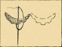 Picture 190 of 243 from The dictionary of needlework : an encyclopædia of artistic, plain, and fancy needlework ... (1882), leaf 186