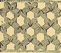 An illustration from The dictionary of needlework : an encyclopædia of artistic, plain, and fancy needlework ... (1882)
