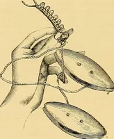 Picture 200 of 243 from The dictionary of needlework : an encyclopædia of artistic, plain, and fancy needlework ... (1882), leaf 196