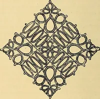 An illustration from The dictionary of needlework : an encyclopædia of artistic, plain, and fancy needlework ... (1882)