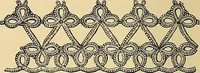 An illustration from The dictionary of needlework : an encyclopædia of artistic, plain, and fancy needlework ... (1882)