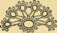 An illustration from The dictionary of needlework : an encyclopædia of artistic, plain, and fancy needlework ... (1882)