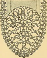 An illustration from The dictionary of needlework : an encyclopædia of artistic, plain, and fancy needlework ... (1882)