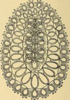 An illustration from The dictionary of needlework : an encyclopædia of artistic, plain, and fancy needlework ... (1882)