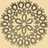 An illustration from The dictionary of needlework : an encyclopædia of artistic, plain, and fancy needlework ... (1882)