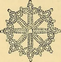 An illustration from The dictionary of needlework : an encyclopædia of artistic, plain, and fancy needlework ... (1882)