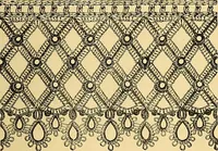 An illustration from The dictionary of needlework : an encyclopædia of artistic, plain, and fancy needlework ... (1882)