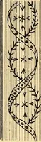 An illustration from The dictionary of needlework : an encyclopædia of artistic, plain, and fancy needlework ... (1882)