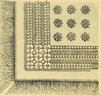 An illustration from The dictionary of needlework : an encyclopædia of artistic, plain, and fancy needlework ... (1882)