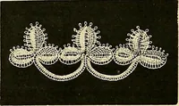 An illustration from The dictionary of needlework : an encyclopædia of artistic, plain, and fancy needlework ... (1882)