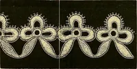 An illustration from The dictionary of needlework : an encyclopædia of artistic, plain, and fancy needlework ... (1882)
