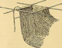 An illustration from The dictionary of needlework : an encyclopædia of artistic, plain, and fancy needlework ... (1882)