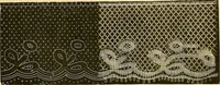 An illustration from The dictionary of needlework : an encyclopædia of artistic, plain, and fancy needlework ... (1882)