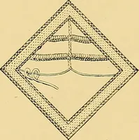 An illustration from The dictionary of needlework : an encyclopædia of artistic, plain, and fancy needlework ... (1882)