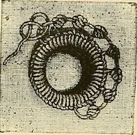 An illustration from The dictionary of needlework : an encyclopædia of artistic, plain, and fancy needlework ... (1882)