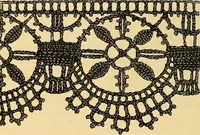 An illustration from The dictionary of needlework : an encyclopædia of artistic, plain, and fancy needlework ... (1882)