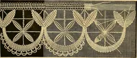 An illustration from The dictionary of needlework : an encyclopædia of artistic, plain, and fancy needlework ... (1882)